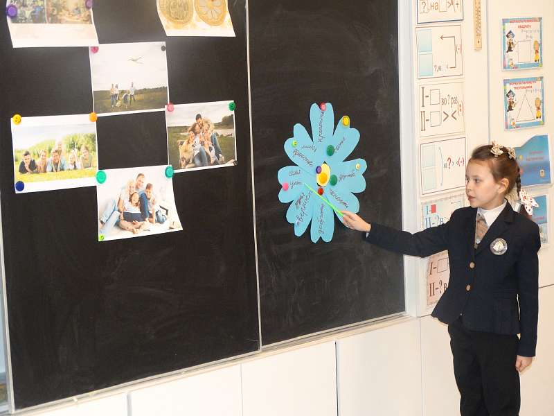 Традиционные семейные ценности